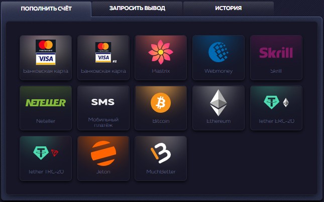 Доступные платежные системы Платежные системы